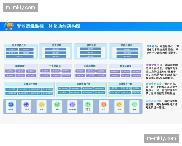 智能调度系统正从单点应用迈向全链路覆盖