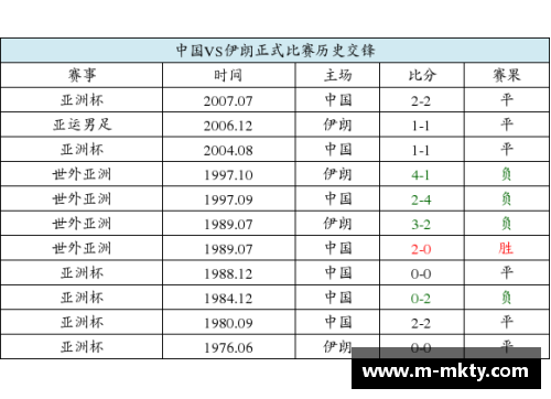 足球比分预测：精准方法探究与应用指南