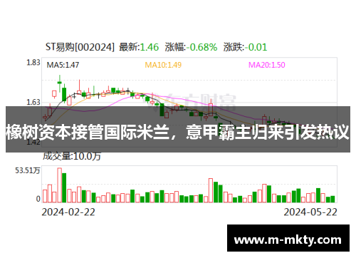 橡树资本接管国际米兰，意甲霸主归来引发热议